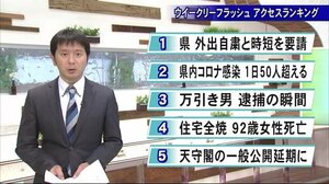 ウィークリーフラッシュ アクセスランキング(熊本)