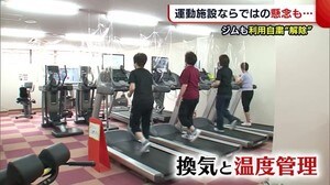 スポーツジム利用自粛“解除” 運動施設ならではの懸念も…【新潟】