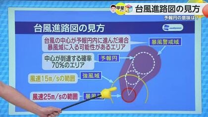 気象予報士による「台風進路図の見方」台風23号の動きは…？【佐賀県】