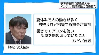 夏なのにインフルエンザの患者数が増加　宮崎市の中学校では学級閉鎖も　