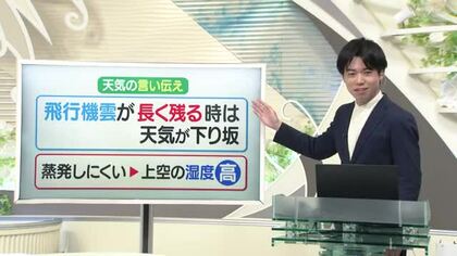 【天気／山形】飛行機雲長く残ると天気下り坂＆16日の詳しい天気　中村友祐気象予報士の天気予報(2)　