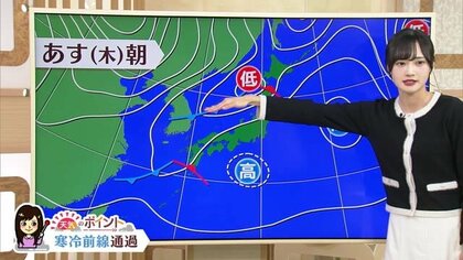 【新潟の天気】12月11日(木)は晴れや曇りの予想　乾燥による火の取り扱いに注意！12日(金)は山沿い中心に雪に