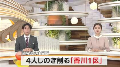 【衆院選】注目区の終盤情勢（２）前職２人と新人２人の合わせて４人がしのぎを削る　香川１区【香川】