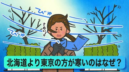 「冬は北海道より東京が“寒く”感じる」は道民あるある!？雪や雲が関係…専門家に聞くと理由があった