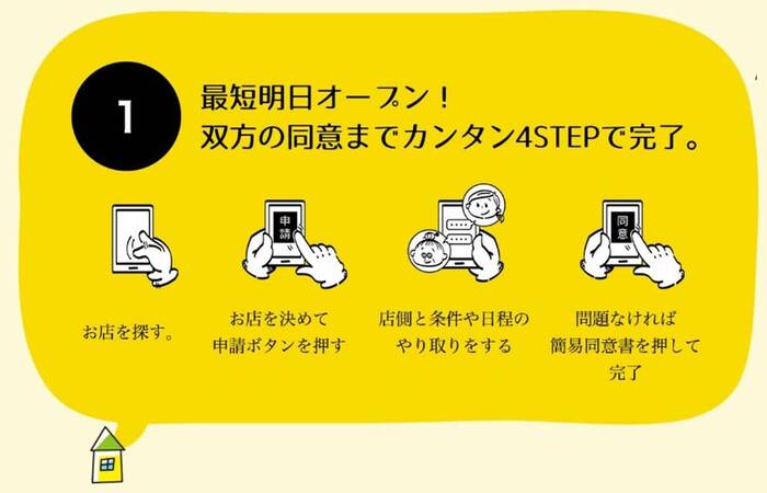 出典:公式サイト