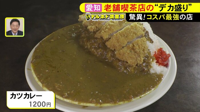 ニュースONE