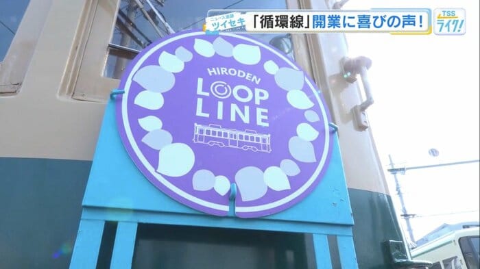 ループラインのヘッドマーク