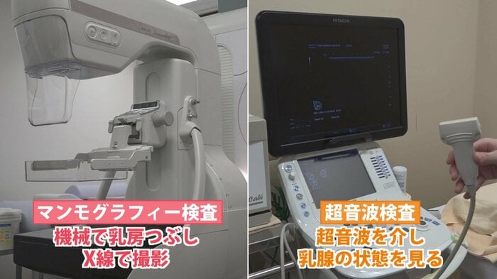 40歳以上のマンモグラフィ検査は公費負担