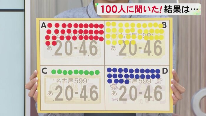 ニュースONE