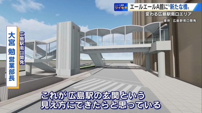 南側ペデストリアンデッキの完成イメージ