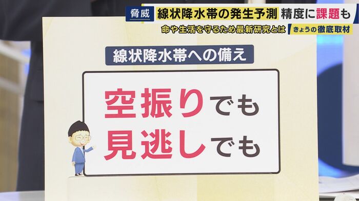 空振りでも見逃しでも備えが大事