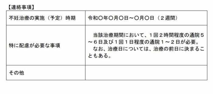 「不妊治療連絡カード」の記載例(厚生労働省)