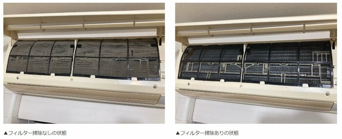 「フィルター掃除なし」と「フィルター掃除あり」の比較(提供:ダイキン工業)