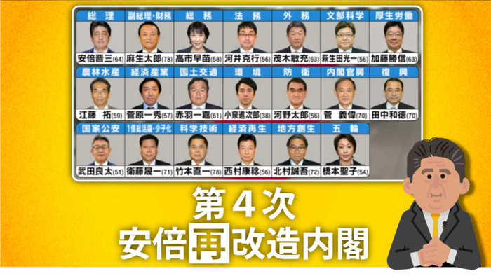 改造内閣の閣僚はこんな人 “腹筋100回が日課”!? 意外なおもしろ横顔紹介