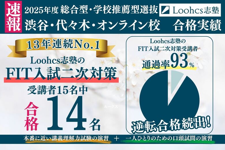 【Loohcs志塾】慶應法学部FIT二次対策講座を受講した塾生15名中14名が合格し、通過率93%達成!