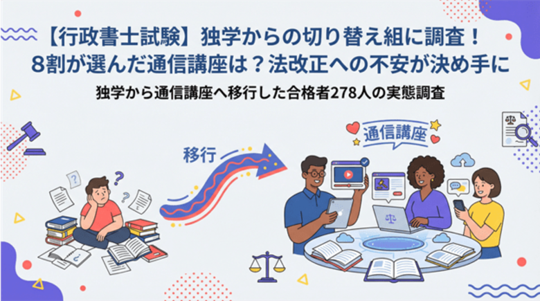 【行政書士試験】独学からの切り替え組に調査！8割が選んだ通信講座は？法改正への不安が決め手に