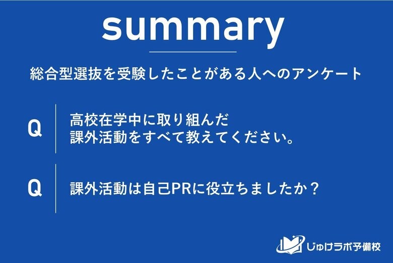 【調査結果】総合型選抜受験生の約9割が課外活動を実践!
