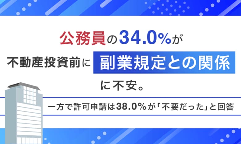 公務員の34.0％が不動産投資前に「副業規定との関係」に不安。一方で許可申請は38.0％が「不要だった」と回答