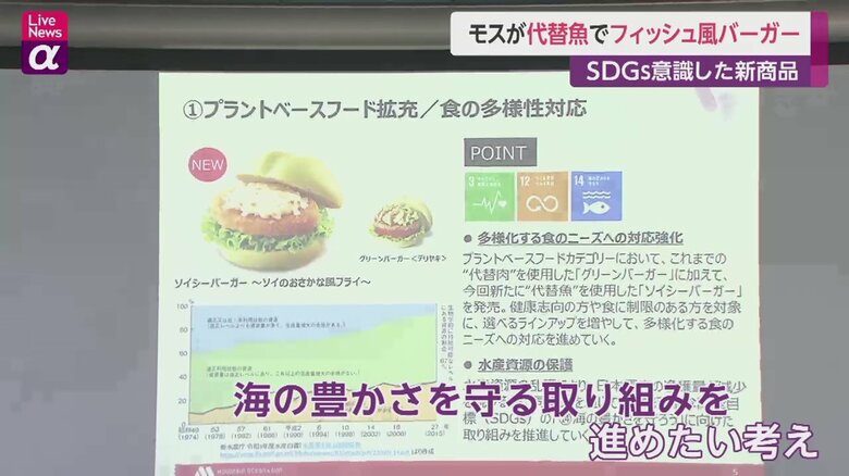 水産資源の乱獲などで国内の漁獲量は減少している