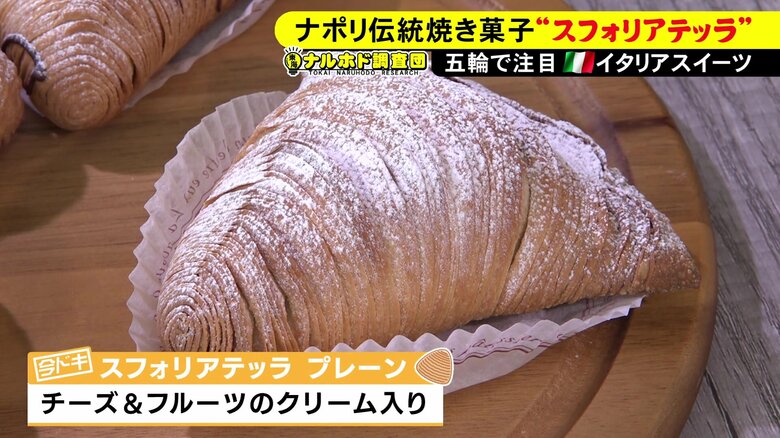 ニュースONE