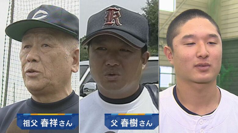 鈴木祥大 主将