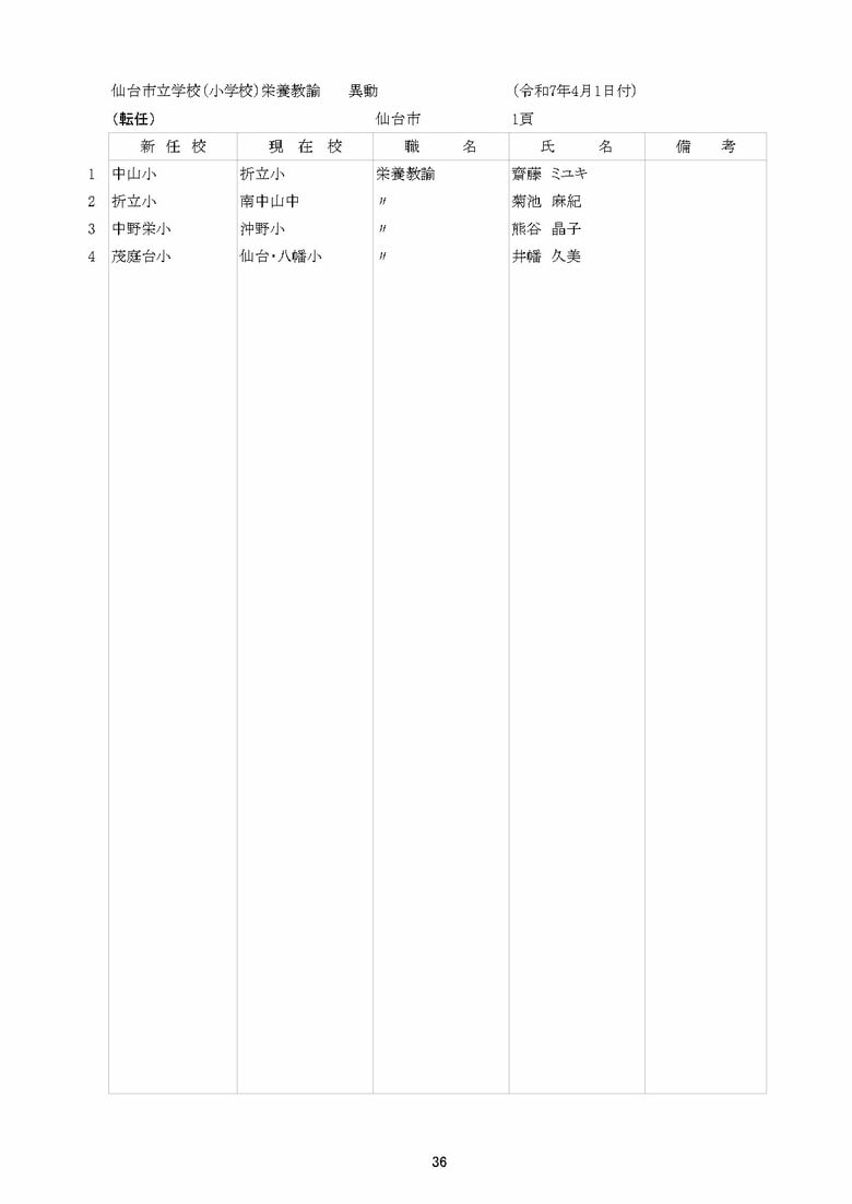 仙台市立小学校の異動一覧