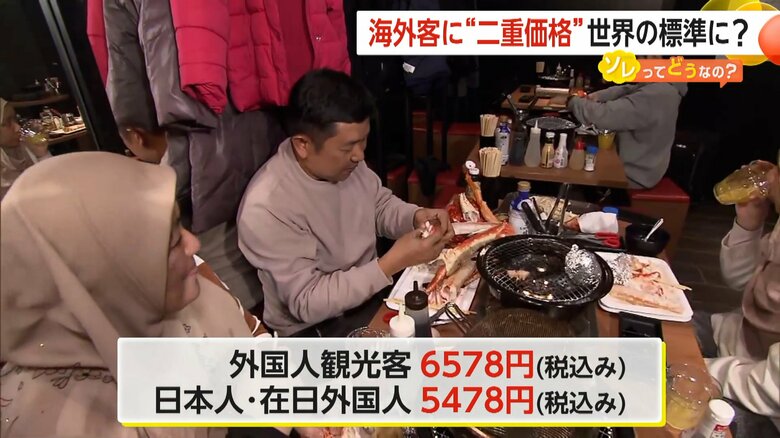 海鮮バイキング店の料金