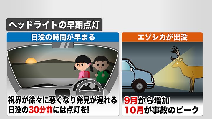 ヘッドライトの早期点灯を