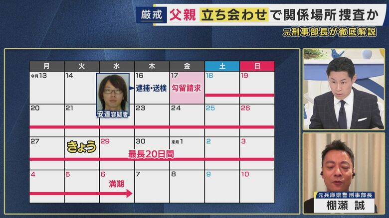 これまでの経緯