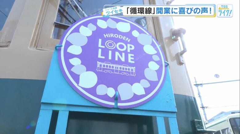 ループラインのヘッドマーク