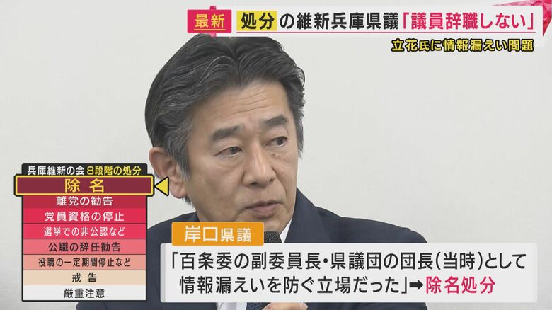 最も重い「除名」処分の岸口実県議