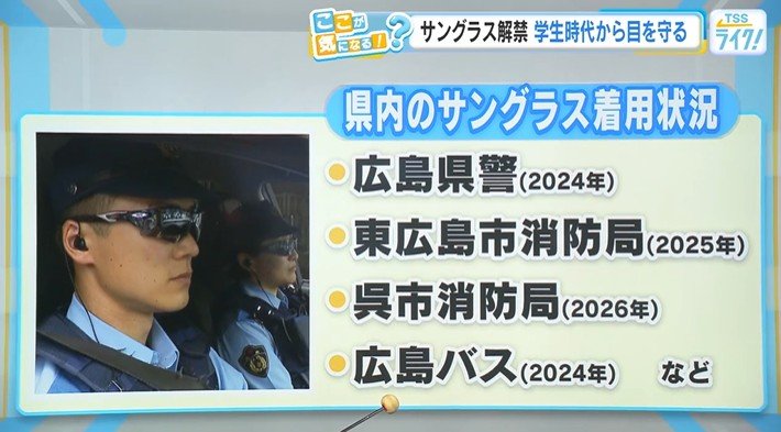 広島県内のサングラス着用状況