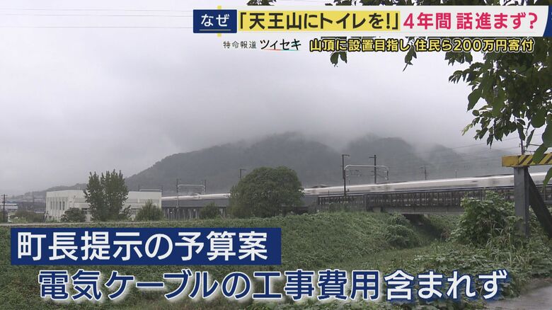 予算案には工事費用が含まれず