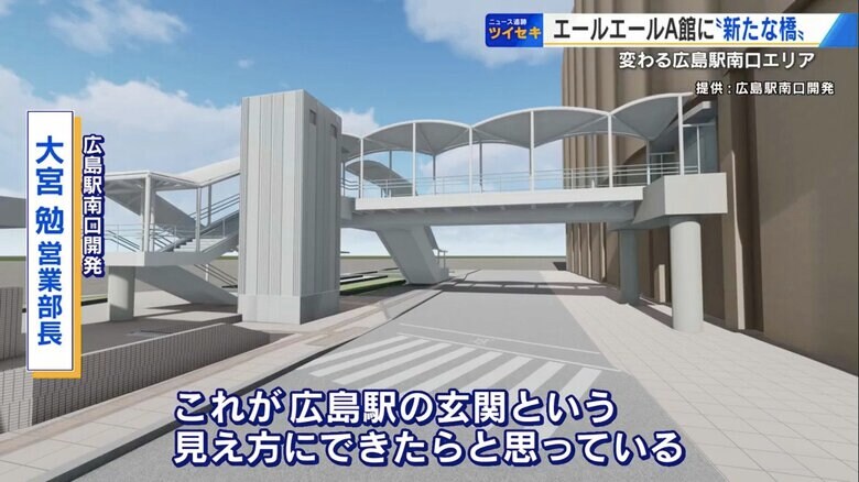 南側ペデストリアンデッキの完成イメージ