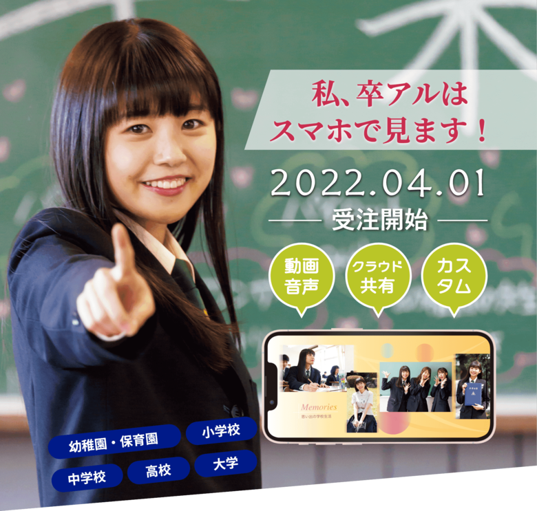 （出典：ダイコロ）