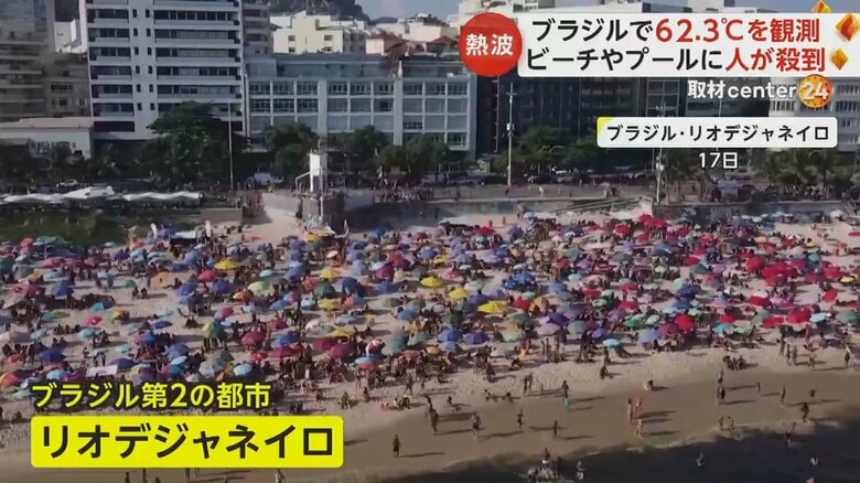 膨大な数のビーチパラソルで埋めつくされたリオデジャネイロの砂浜