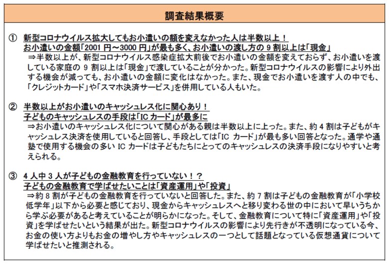 子どもがいる親世代に聞いた「2020年子どものお小遣い・金融教育に関する調査アンケート」半数以上が子どものお小遣いのキャッシュレス化に関心あり!金融教育で特に学ばせたいことは「資産運用」や「投資」