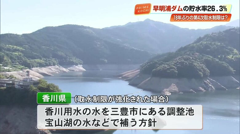 香川県では、三豊市にある調整池・宝山湖の水を活用して香川用水の水量を補う方針を示している