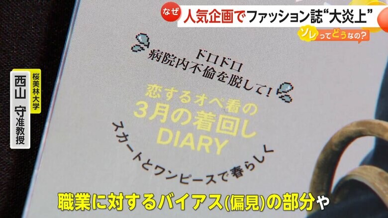 表紙に記載された着回しコーデ企画のタイトル