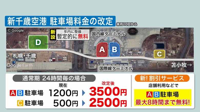 新千歳空港 駐車料金の改定（10月10日から）