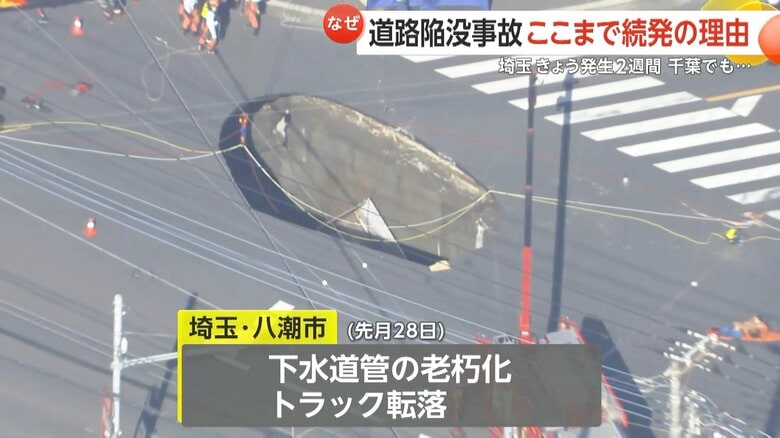 1月28日、埼玉・八潮市の道路で陥没が発生