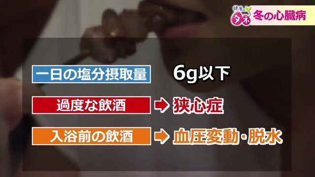 心臓病のリスク