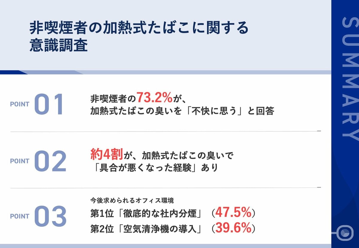 服の匂い タバコ セール 裁判