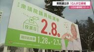 【衆院選】27日公示　県内3つの選挙区に10人立候補・12日間の選挙戦スタート　2月8日投開票　山形