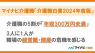 マイナビ介護職「介護職白書2024年度版」を発表