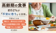 高齢期の食事、約52％が「不安に思う」と回答。不安なことは「噛む力・飲み込む力の低下」「毎日の食事準備の手間・負担」「栄養バランスの偏り」が上位に