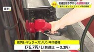 鹿児島県内レギュラーガソリン平均価格 前週比値下がりも高値傾向続く