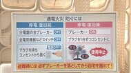 3分でわかるキーワード 復旧...でも危険「通電火災」