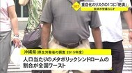 肥満の人にもコロナ重症化リスク 感染症専門医「早めの受診を」