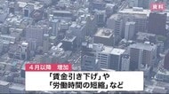 労働相談 新型コロナの影響で増加 【岩手県】
